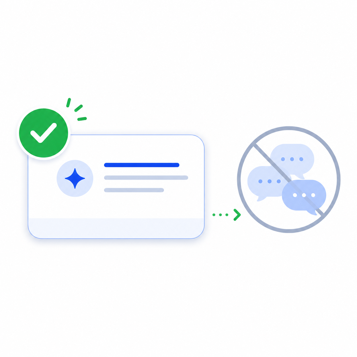 Single PDF response