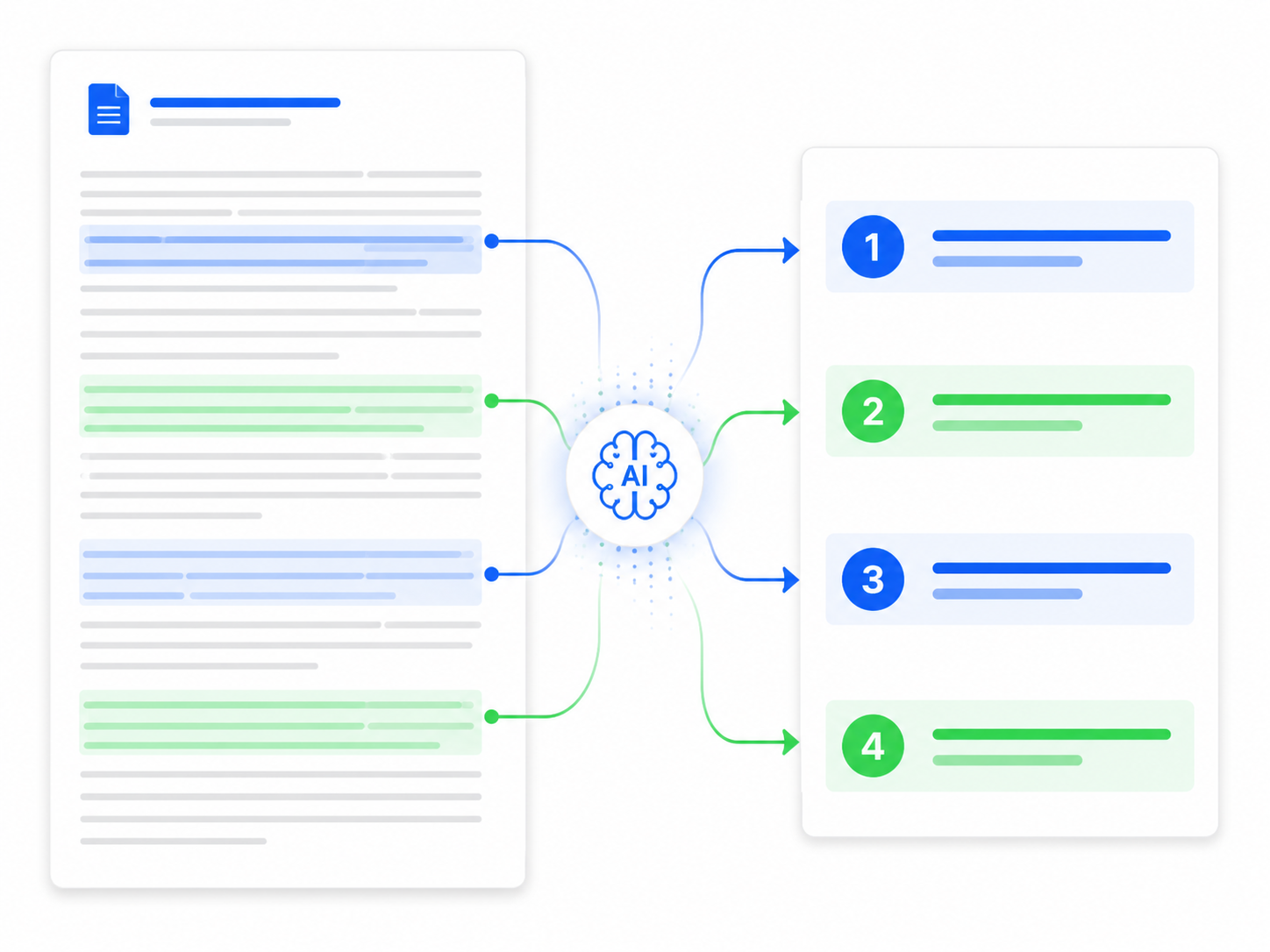 Extract key points using AI text summarizer